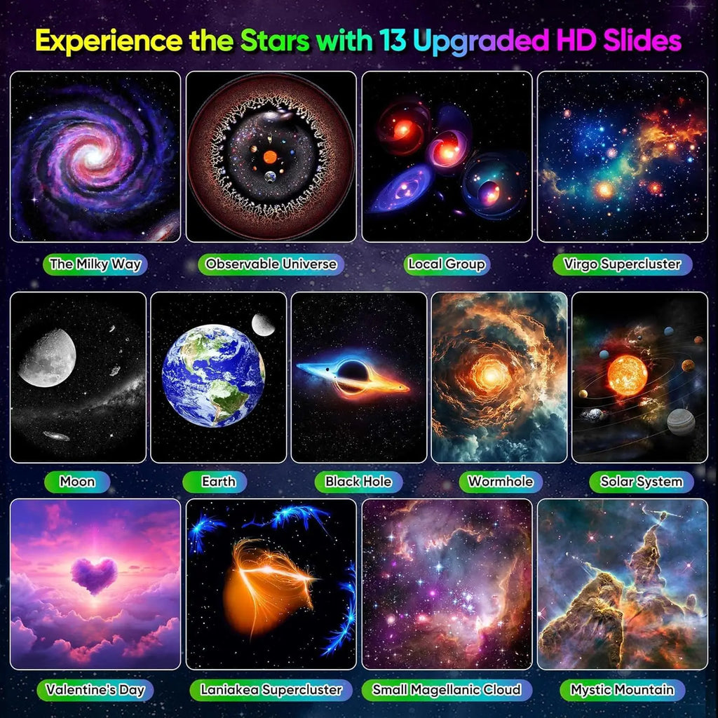 Galaxy Projector Pro - 13-in-1 HD Planetarium Sterrenhemel Projector met Melkweg - 360° Rotatie