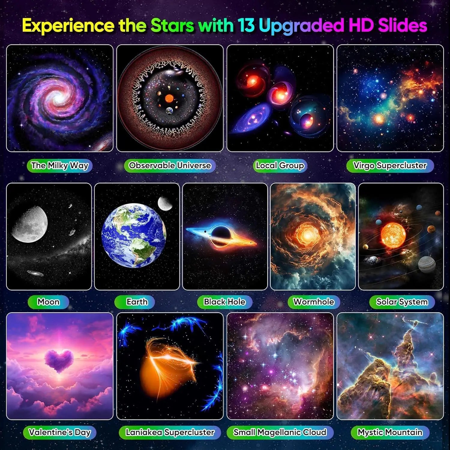 Galaxy Projector Pro - 13-in-1 HD Planetarium Sterrenhemel Projector met Melkweg - 360° Rotatie