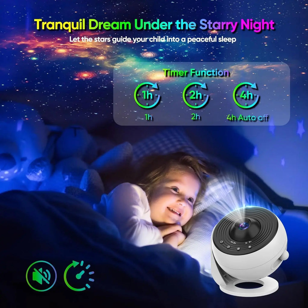 Galaxy Projector Pro - 13-in-1 HD Planetarium Sterrenhemel Projector met Melkweg - 360° Rotatie