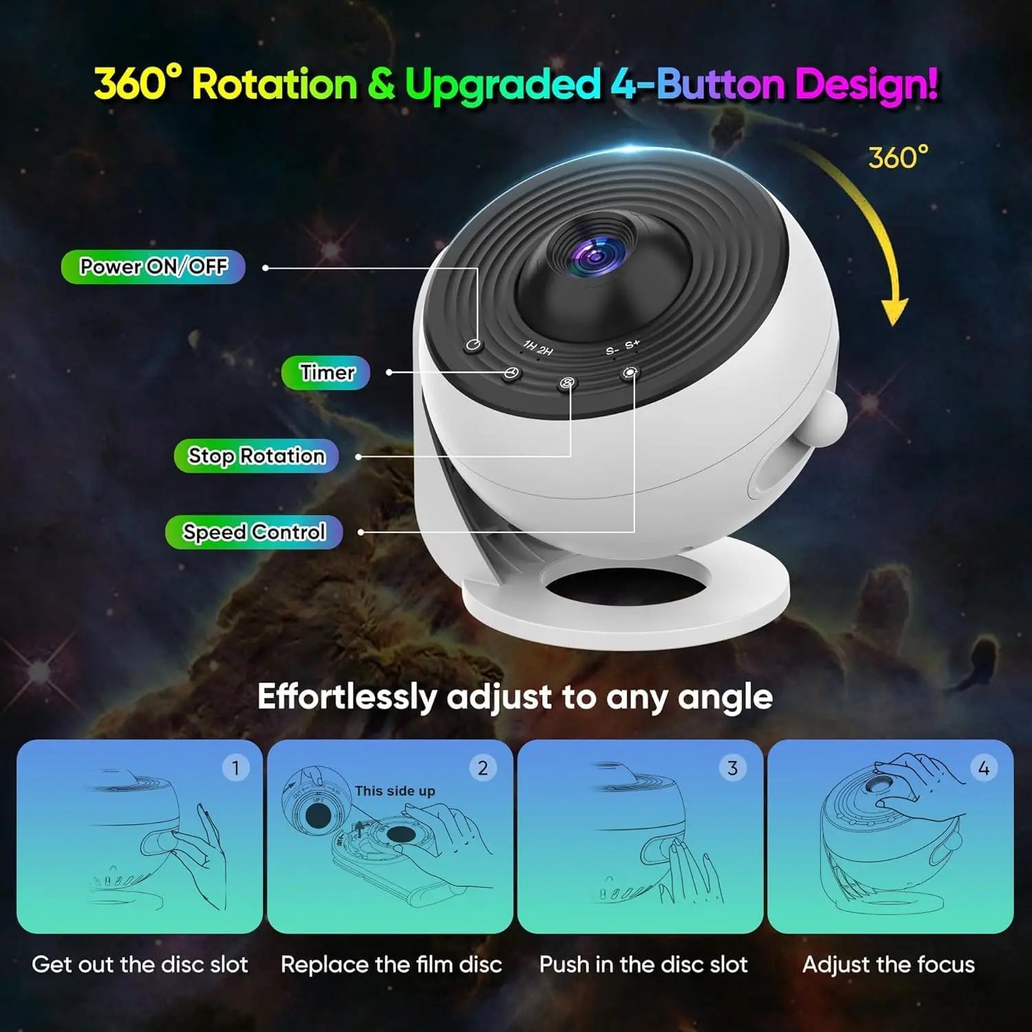 Galaxy Projector Pro - 13-in-1 HD Planetarium Sterrenhemel Projector met Melkweg - 360° Rotatie