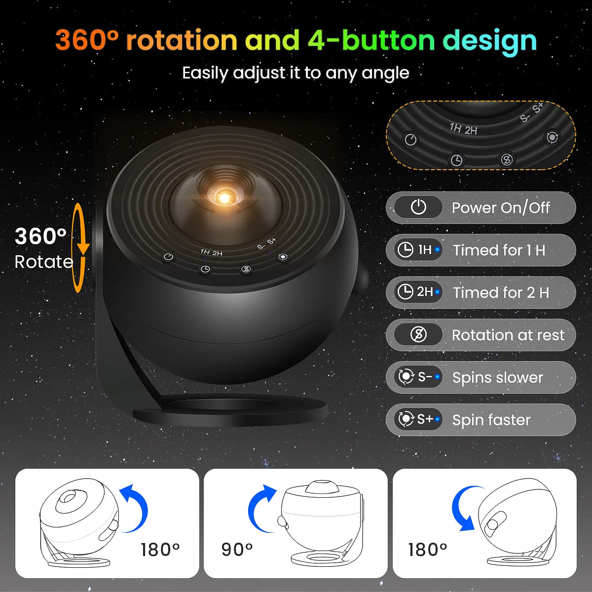 Galaxy Projector Pro - 13-in-1 HD Planetarium Sterrenhemel Projector met Melkweg - 360° Rotatie